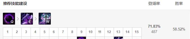 暗黑元首出装最新攻略(重塑英雄形象,挑战最高难度!)