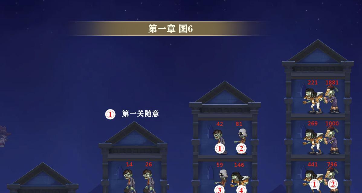 《植物暴击僵尸》游戏攻略(植物暴击僵尸攻略,教你打造强大的植物阵容,对抗僵尸入侵!)