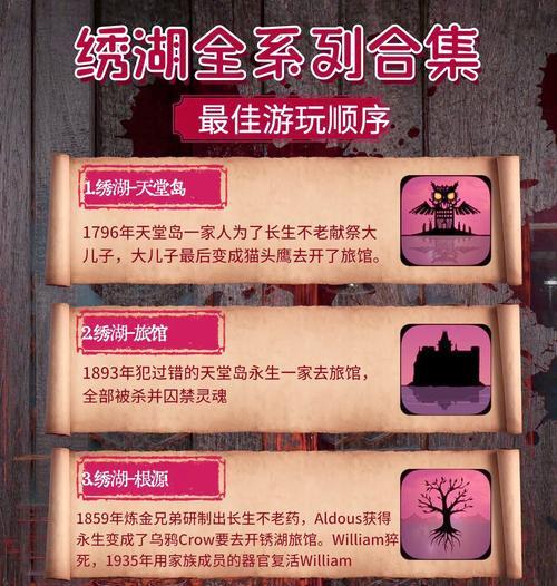 迷失岛屿解密游戏攻略(游戏攻略、解谜技巧、关键步骤)