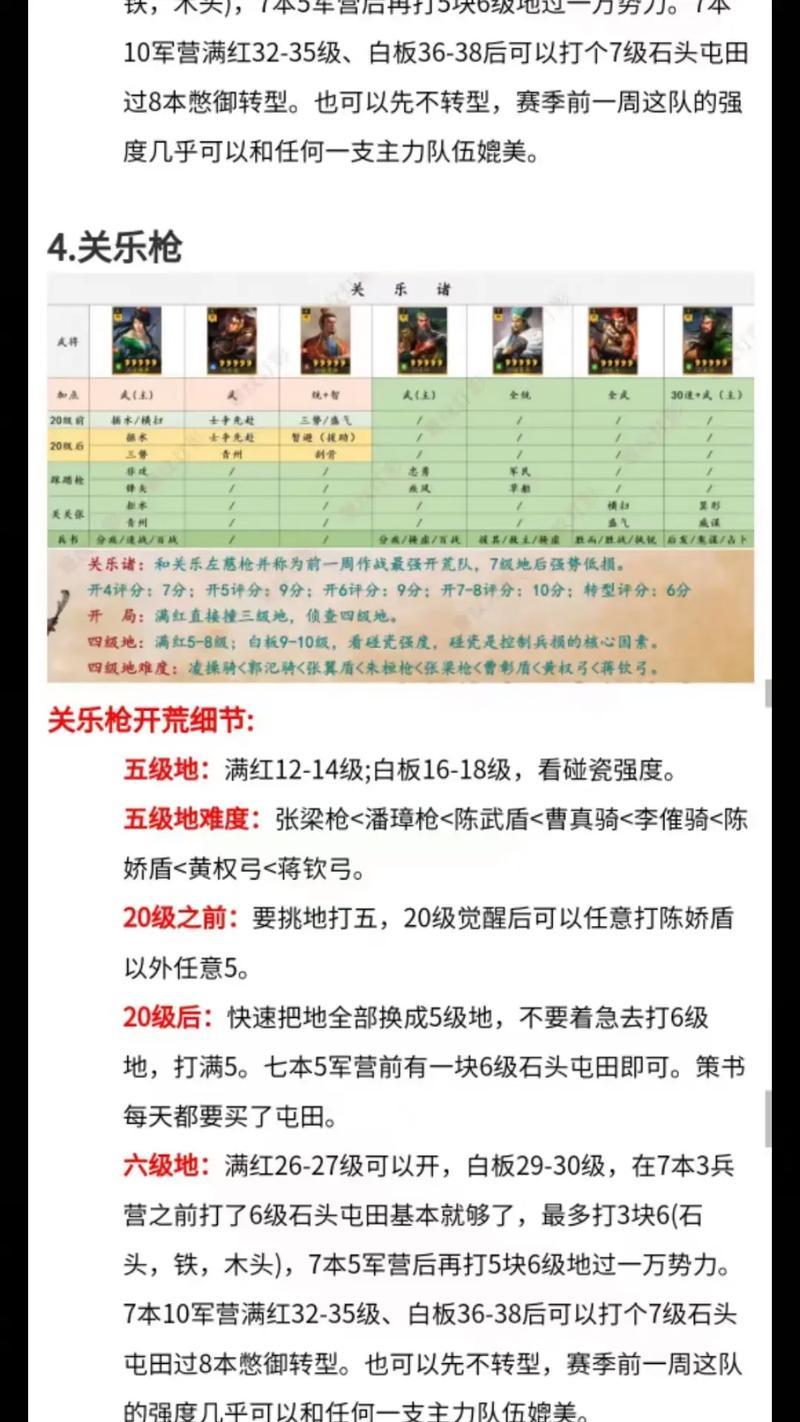 《爆笑三国游戏攻略详解》（尽揽英雄，笑傲战场！）